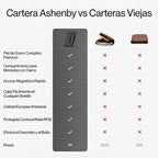 CARTERA ASHENBY CON PROTECCIÓN RFID - ¡COMPRA 1 y LLÉVATE 1 GRATIS!